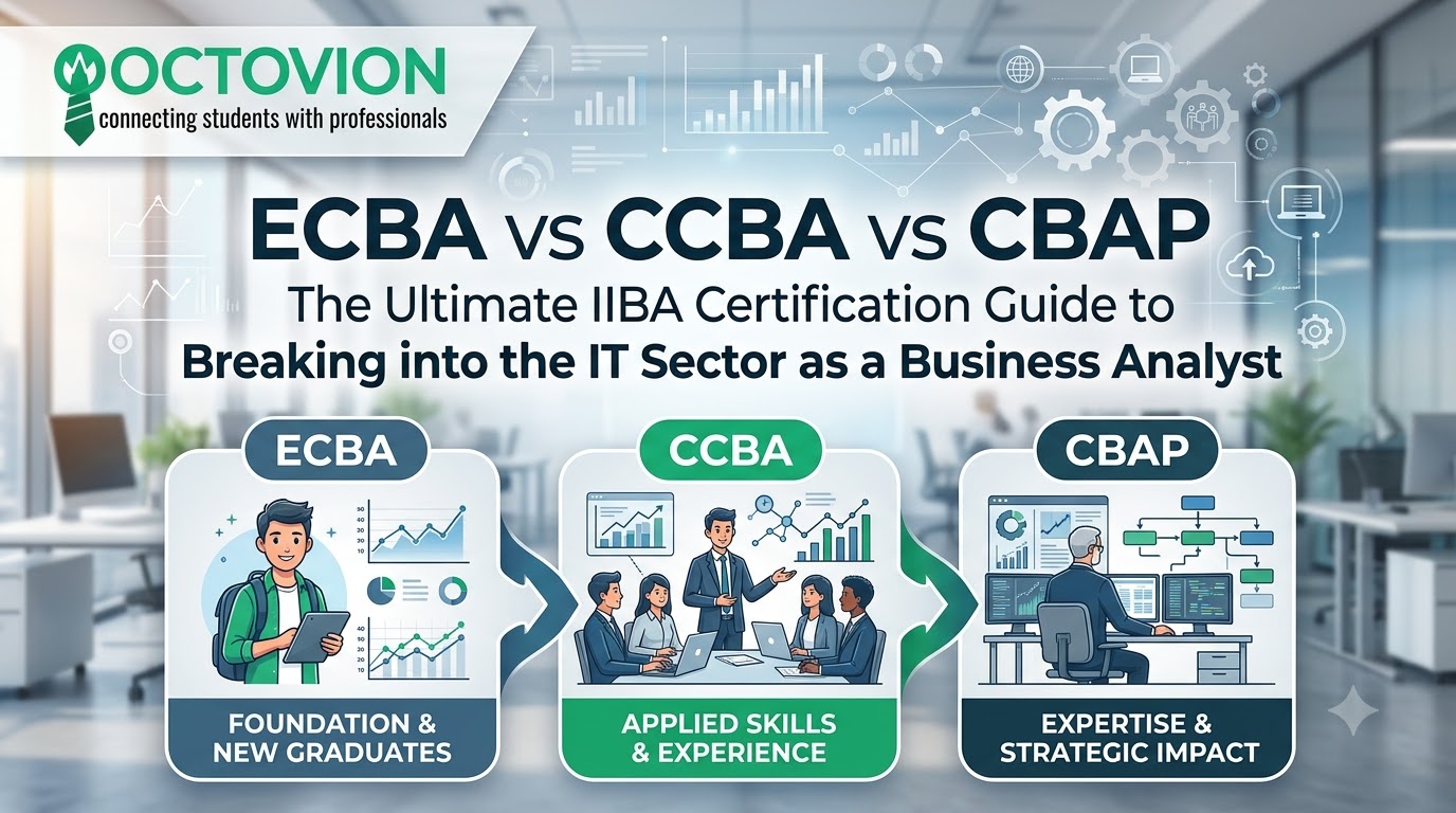 IIBA Certification Guide
